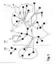 Fig. 02 - Method for estimating the relevance of a document with respect to a concept