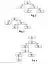 Fig. 03 - Method for estimating the relevance of a document with respect to a concept