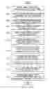 Fig. 15 - Measuring subjective user reaction concerning a particular document