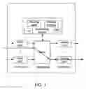 Fig. 02 - Reducing overflow of hash table entries