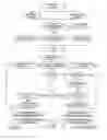 Fig. 04 - Reducing overflow of hash table entries