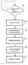 Fig. 01 - Multipurpose database