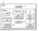 Fig. 01 - Masking object data based on user authorization