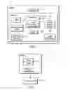 Fig. 02 - Masking object data based on user authorization