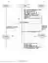 Fig. 17 - Control method for server apparatus, control method for client apparatus, server apparatus, client apparatus, control program for server apparatus, control program for client apparatus and session control method