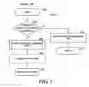 Fig. 06 - Personalizable information networks