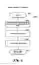 Fig. 07 - Personalizable information networks