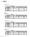 Fig. 06 - Information processing system and information processing method