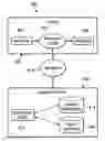 Fig. 01 - Customized and consolidated bookmarks
