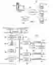 Fig. 02 - Customized and consolidated bookmarks