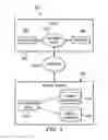 Fig. 04 - Customized and consolidated bookmarks