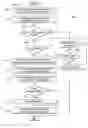 Fig. 07 - Customized and consolidated bookmarks