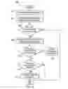 Fig. 08 - Customized and consolidated bookmarks