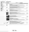 Fig. 04 - Method and system for performing and sorting a content search