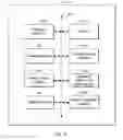 Fig. 06 - Transcoding media files in a host computing device for use in a portable computing device