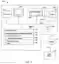 Fig. 06 - Common interface to access catalog information from heterogeneous databases