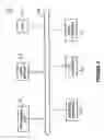 Fig. 03 - Method and system for thin client configuration