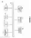 Fig. 04 - Method and system for thin client configuration