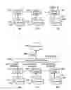 Fig. 04 - Method and apparatus for loading artifacts