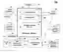 Fig. 01 - Information retrieval system and method for distinguishing misrecognized queries and unavailable documents