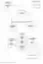 Fig. 01 - Method and system to process a data search request