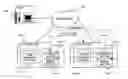 Fig. 01 - Data management system, data server, and data management method
