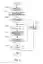Fig. 04 - Data management system, data server, and data management method