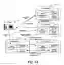 Fig. 20 - Data management system, data server, and data management method