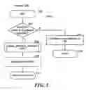 Fig. 06 - Personalizable information networks
