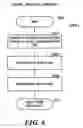 Fig. 07 - Personalizable information networks