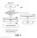 Fig. 06 - Personalizable information networks