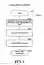 Fig. 07 - Personalizable information networks