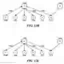 Fig. 14 - Personalizable information networks