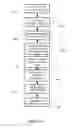 Fig. 37 - SYSTEM AND METHOD FOR MANAGING REVIEW STANDARDS IN DIGITAL DOCUMENTS