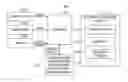 Fig. 01 - Navigating media content by groups