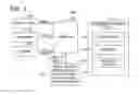 Fig. 02 - Navigating media content by groups