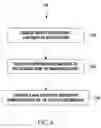 Fig. 07 - Automated abstract database generation through existing application statement analysis