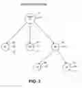 Fig. 04 - Network content management