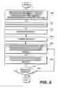Fig. 09 - Network content management
