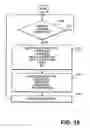 Fig. 11 - Network content management