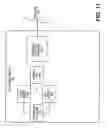 Fig. 12 - Network content management
