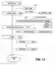 Fig. 14 - Network content management