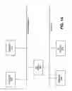Fig. 15 - Network content management
