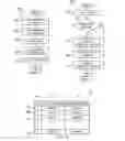Fig. 03 - System and method for reconciling ownership and discovered asset information