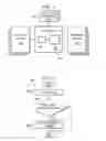 Fig. 04 - System and method for reconciling ownership and discovered asset information