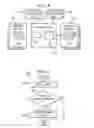 Fig. 05 - System and method for reconciling ownership and discovered asset information