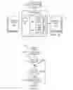 Fig. 06 - System and method for reconciling ownership and discovered asset information