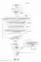 Fig. 12 - Acquisition, management and synchronization of podcasts