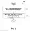 Fig. 19 - Acquisition, management and synchronization of podcasts