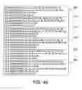 Fig. 49 - Method and apparatus for analyzing ongoing service process based on call dependency between messages